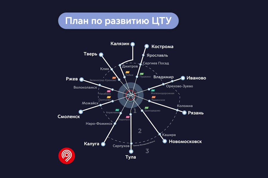 Первый этап продления МЦД в Тульскую область начнется в 2025 году