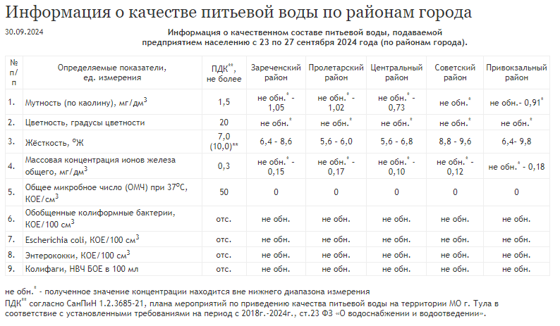 изображение_2024-09-30_112520757.png