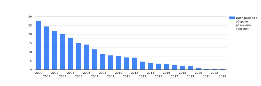 chart (2).png