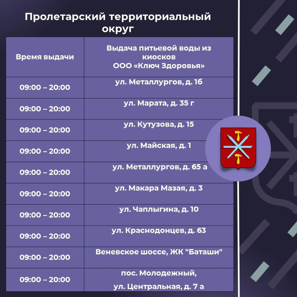 Опубликован список адресов, где будут бесплатно раздавать воду в Туле 5  июня из-за масштабного отключения — ТСН 24