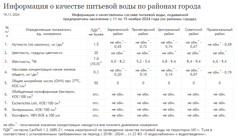 изображение_2024-11-19_105004523.png