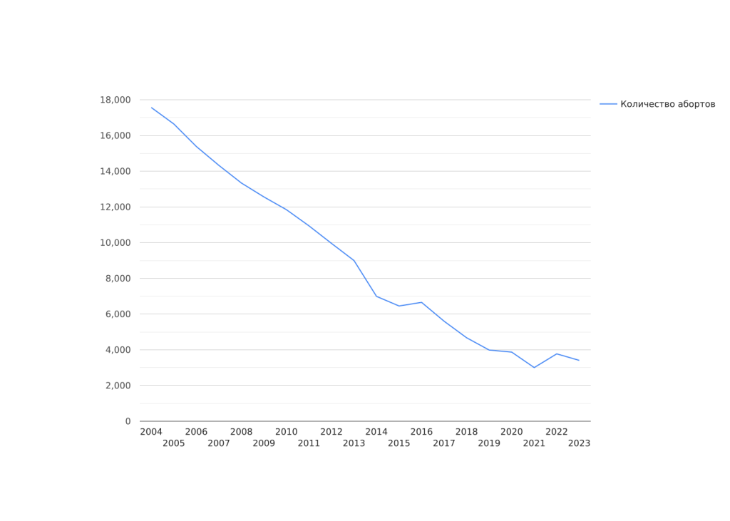 chart.png