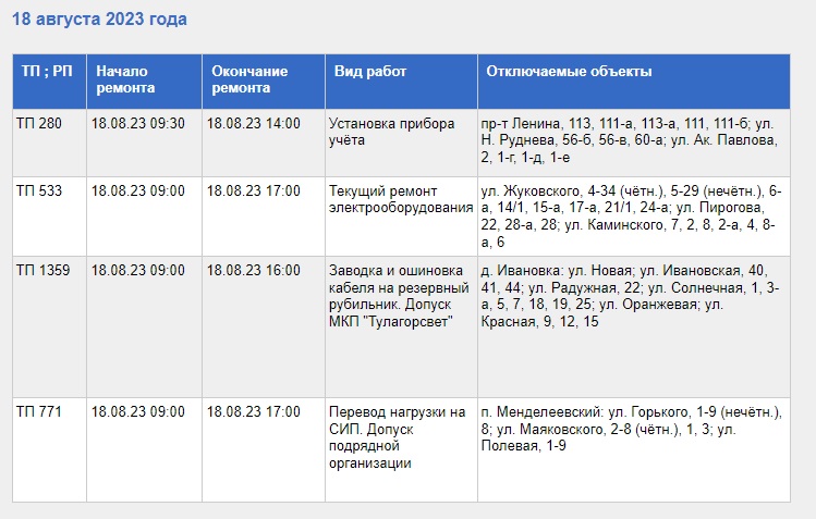 Отключение света 18 мая 2024