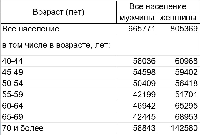 население2.jpg