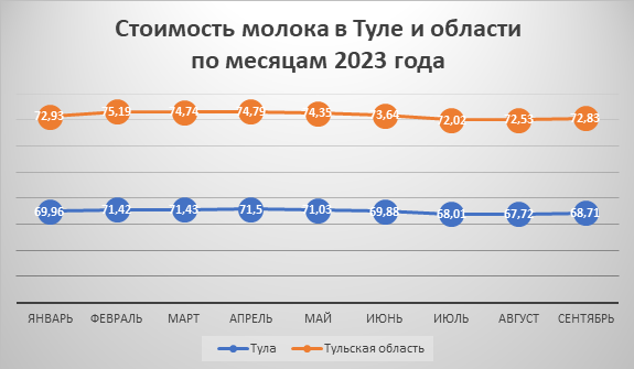 молоко.png