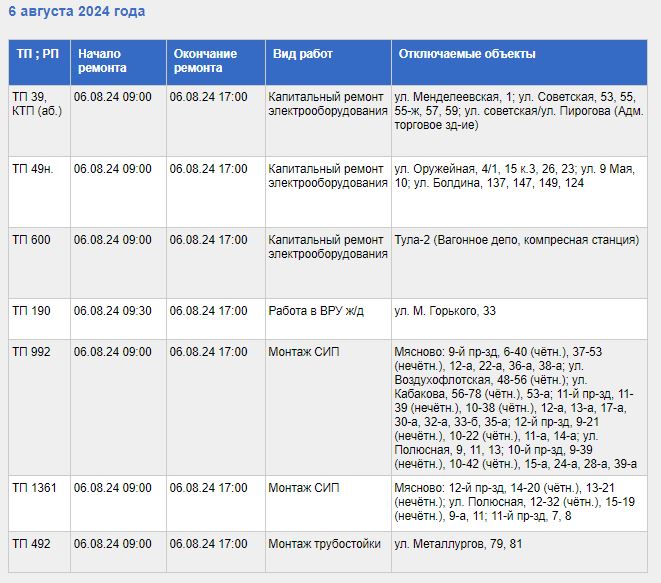 Где в Туле не будет света 6 августа: список адресов