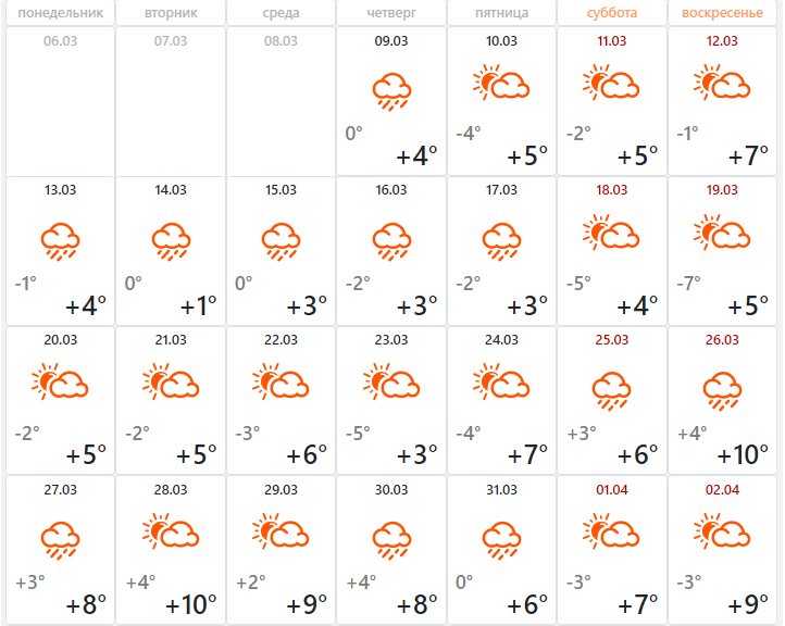 Какая погода ожидается в марте 2024 года