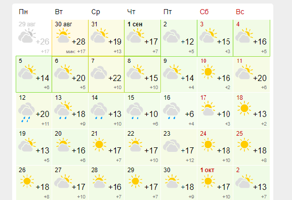 Прогноз погоды в Полоцке на 10 дней - точный и подробный прогноз от Гисметео