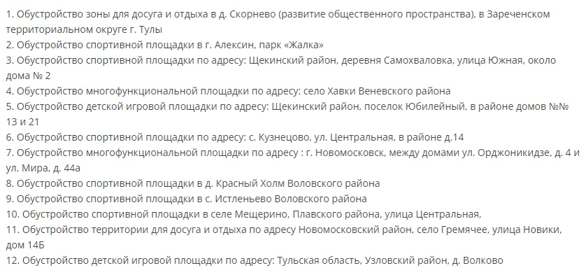 Победители конкурса инициативных проектов сельских старост и руководителей ТОС (2023 год) / Ассоциация СМО Тульской области Победители конкурса инициативных проектов сельских старост и руководителей ТОС (2023 год) / Ассоциация СМО Тульской области