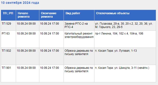 Где в Туле не будет света 10 сентября: список адресов