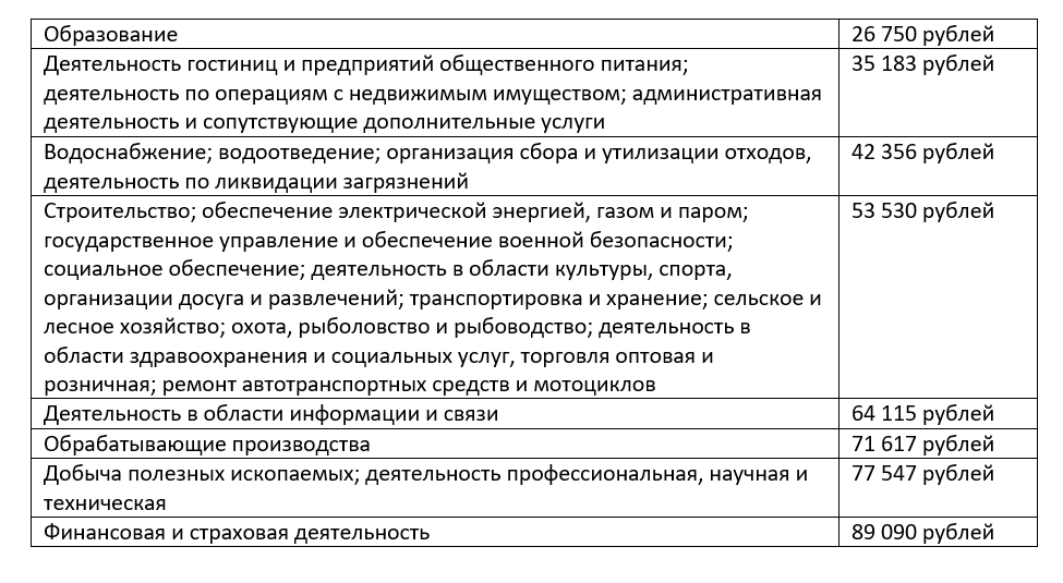 катя2.png