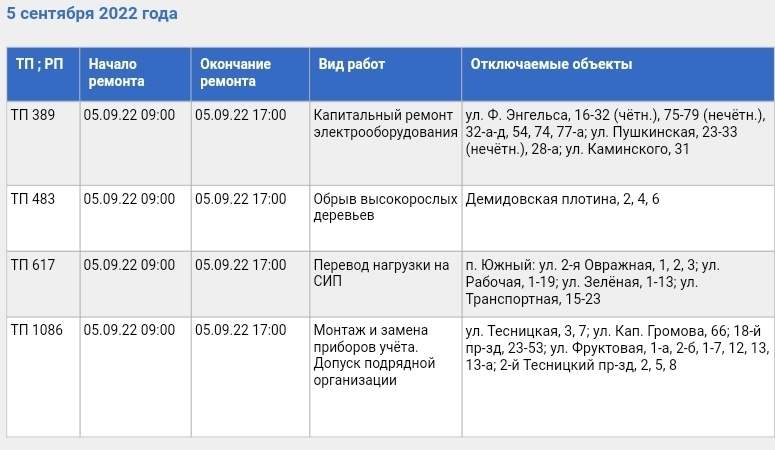 Аварийное отключение электроэнергии тюмень