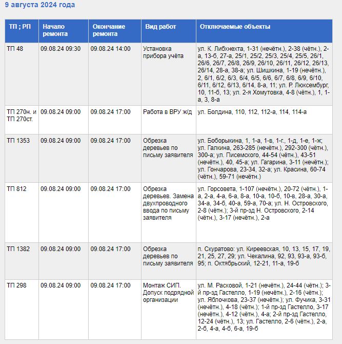 Где в Туле не будет света 9 августа: список адресов