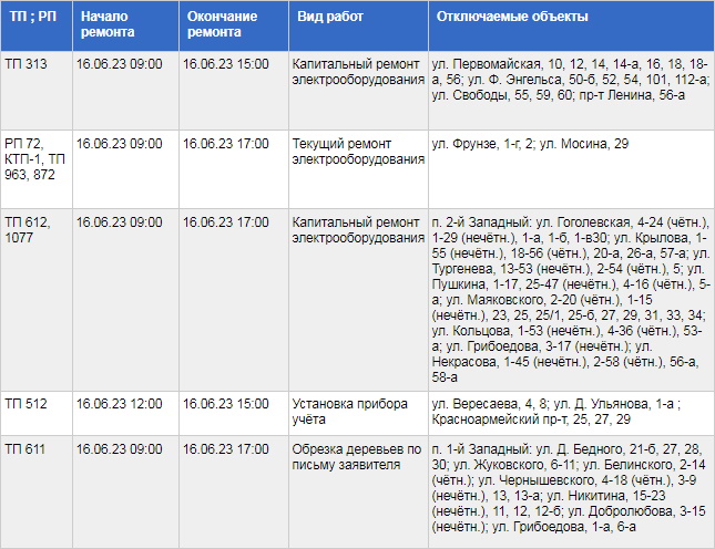 График и список адресов, где отключат электроэнергию в Туле 16 июня / ТГЭС