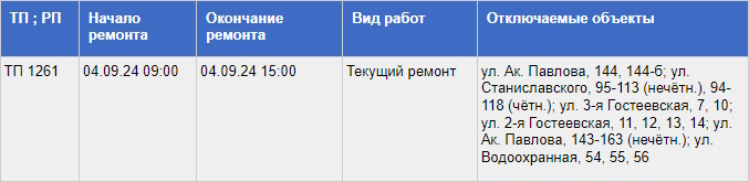 Десятки домов в Туле останутся без электричества 4 октября