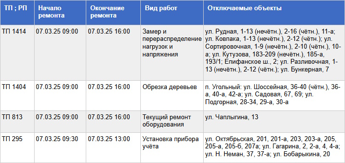 Стало известно, где в Туле не будет электричества 7 марта