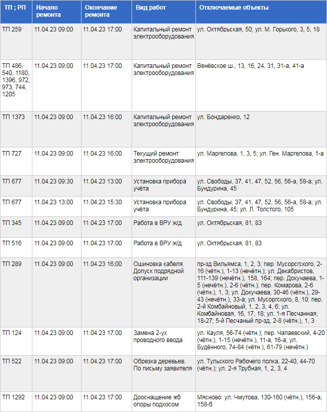 Где в Туле не будет света 11 апреля / ТГЭС