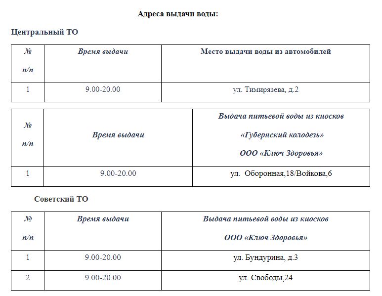 В Центральном округе Тулы 24 декабря отключат холодную воду из-за введения в эксплуатацию нового водовода