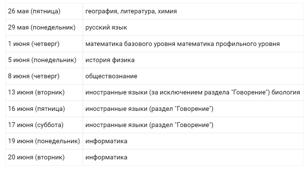 Егэ 2023 самара. График ЕГЭ 2023. Экзамены ЕГЭ 2023. Сроки ЕГЭ 2023. График ЕГЭ на 2023 год.