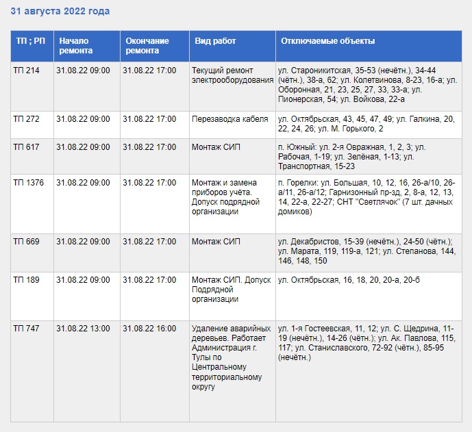 Отключение электроэнергии в тульской