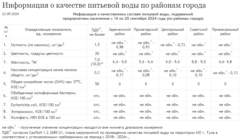 изображение_2024-09-23_145957531.png