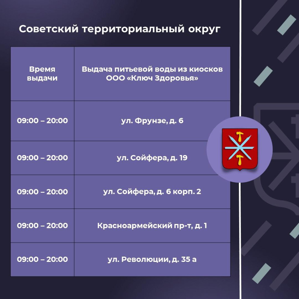 Опубликован список адресов, где будут бесплатно раздавать воду в Туле 5  июня из-за масштабного отключения — ТСН 24