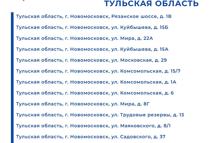 В тульской Госавтоинспекции назвали все точки, где расположены дорожные камеры