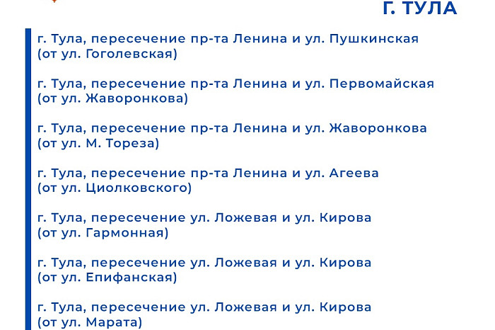 В тульской Госавтоинспекции назвали все точки, где расположены дорожные камеры