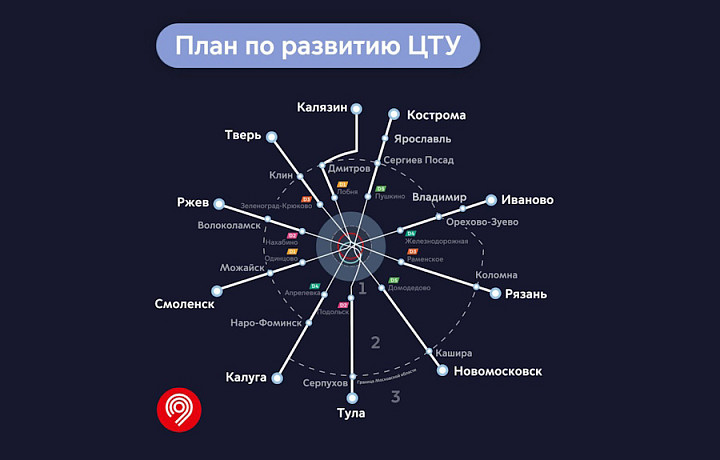 Первый этап продления МЦД в Тульскую область начнется в 2025 году