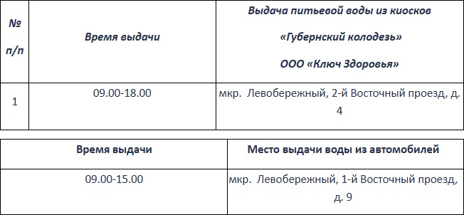 Фото: администрация Тулы